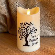 RETOUR D'AFFECTION RAPIDE, RITUEL ET SECRET